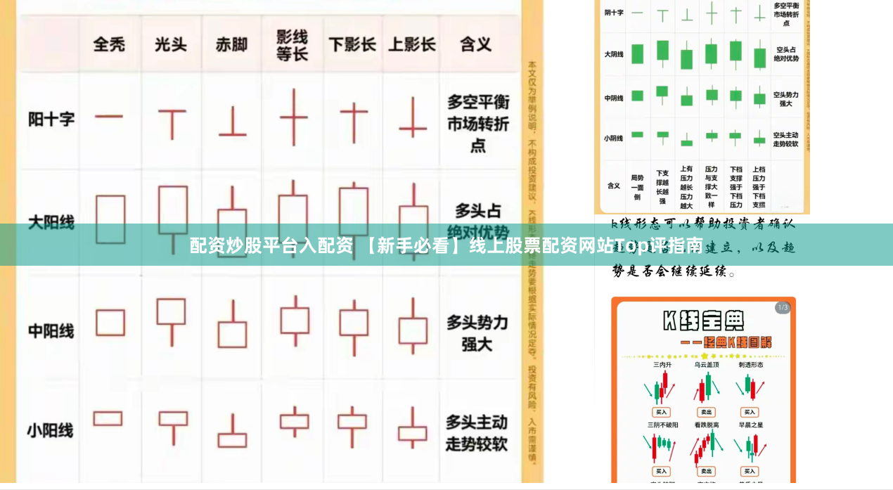 配资炒股平台入配资 【新手必看】线上股票配资网站Top评指南